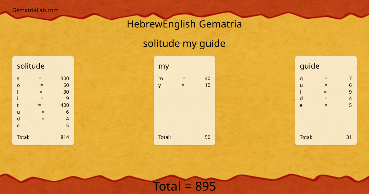 solitude my guide in hebrewEnglish Gematria